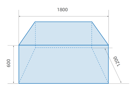 maxsize