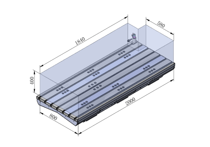 maxsize